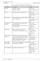 Preview for 83 page of Sunell Security SN-TPC2552DT-F User Manual