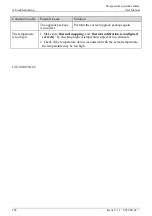 Preview for 110 page of Sunell Security SN-TPC2552DT-F User Manual