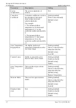 Preview for 29 page of Sunell Security SN-TPT4231 User Manual