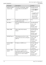 Preview for 44 page of Sunell Security SN-TPT4231 User Manual