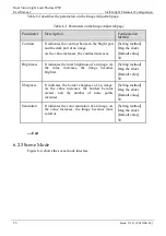 Preview for 57 page of Sunell Security SN-TPT4231 User Manual