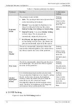 Preview for 60 page of Sunell Security SN-TPT4231 User Manual