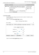 Preview for 62 page of Sunell Security SN-TPT4231 User Manual