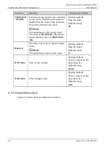 Preview for 64 page of Sunell Security SN-TPT4231 User Manual