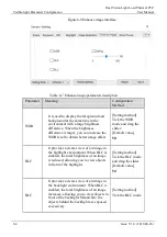 Preview for 66 page of Sunell Security SN-TPT4231 User Manual