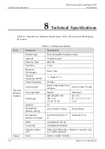 Preview for 78 page of Sunell Security SN-TPT4231 User Manual