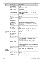 Preview for 79 page of Sunell Security SN-TPT4231 User Manual