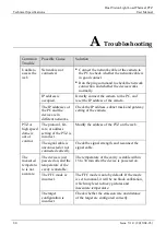 Preview for 82 page of Sunell Security SN-TPT4231 User Manual