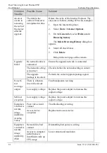 Preview for 83 page of Sunell Security SN-TPT4231 User Manual