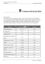 Preview for 85 page of Sunell Security SN-TPT4231 User Manual