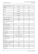 Preview for 86 page of Sunell Security SN-TPT4231 User Manual