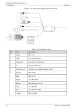 Preview for 10 page of Sunell SN-D2-F User Manual