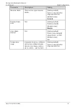 Preview for 33 page of Sunell SN-D2-F User Manual