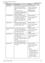 Preview for 37 page of Sunell SN-D2-F User Manual