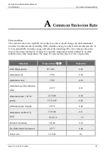 Preview for 67 page of Sunell SN-D2-F User Manual