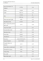 Preview for 68 page of Sunell SN-D2-F User Manual