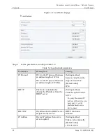 Preview for 24 page of Sunell SN-IPP5790DDN User Manual