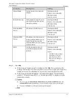 Preview for 25 page of Sunell SN-IPP5790DDN User Manual