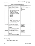 Preview for 32 page of Sunell SN-IPP5790DDN User Manual