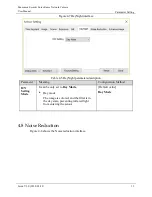 Preview for 33 page of Sunell SN-IPP5790DDN User Manual