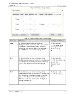 Preview for 35 page of Sunell SN-IPP5790DDN User Manual