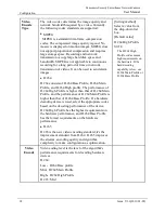 Preview for 40 page of Sunell SN-IPP5790DDN User Manual