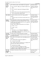 Preview for 41 page of Sunell SN-IPP5790DDN User Manual