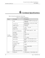 Preview for 50 page of Sunell SN-IPP5790DDN User Manual