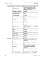 Preview for 52 page of Sunell SN-IPP5790DDN User Manual