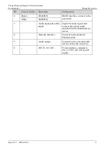 Preview for 11 page of Sunell SN-TPC4201KT-F User Manual