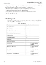 Preview for 14 page of Sunell SN-TPC4201KT-F User Manual