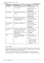 Preview for 37 page of Sunell SN-TPC4201KT-F User Manual