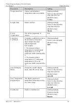 Preview for 41 page of Sunell SN-TPC4201KT-F User Manual