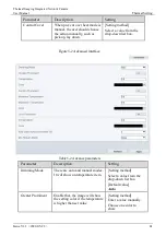 Preview for 43 page of Sunell SN-TPC4201KT-F User Manual