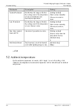 Preview for 44 page of Sunell SN-TPC4201KT-F User Manual