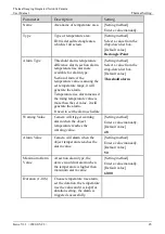 Preview for 47 page of Sunell SN-TPC4201KT-F User Manual