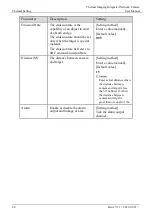 Preview for 48 page of Sunell SN-TPC4201KT-F User Manual