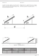 Предварительный просмотр 11 страницы Sunerg Solar Energy BLUh+ Technical Manual