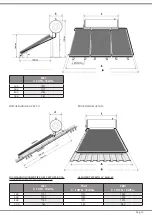 Предварительный просмотр 13 страницы Sunerg Solar Energy BLUh+ Technical Manual