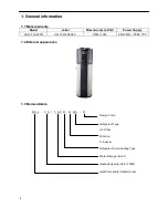 Предварительный просмотр 4 страницы Sunerg Solar Energy Calor Top 200D Installation & Owner'S Manual