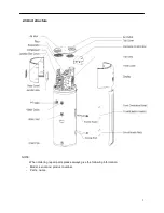 Предварительный просмотр 7 страницы Sunerg Solar Energy Calor Top 200D Installation & Owner'S Manual