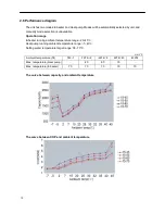 Предварительный просмотр 10 страницы Sunerg Solar Energy Calor Top 200D Installation & Owner'S Manual