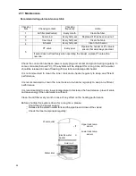 Предварительный просмотр 24 страницы Sunerg Solar Energy Calor Top 300D Installation & Owner'S Manual