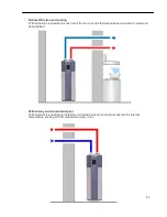 Предварительный просмотр 43 страницы Sunerg Solar Energy Calor Top 300D Installation & Owner'S Manual