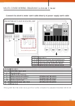 Предварительный просмотр 11 страницы Sunerg Solar Energy TENDAEVO 1T Installation Manual