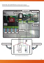 Предварительный просмотр 13 страницы Sunerg Solar Energy TENDAEVO 1T Installation Manual