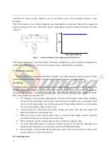 Preview for 18 page of Sunerg Solar Energy XMCH120400B+H Installation Manual