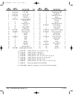 Предварительный просмотр 3 страницы Sunex Tools 7740B Operating Manual