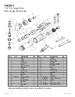 Предварительный просмотр 3 страницы Sunex Tools SXC202 Operating Instructions Manual