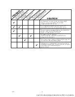 Preview for 4 page of Sunex 66037 Operating Manual